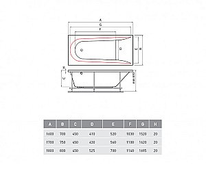 Акриловая ванна Vayer Boomerang 170x75 купить в интернет-магазине Sanbest