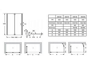 Шторка для ванны Jacob Delafon 140х90 купить в интернет-магазине Sanbest