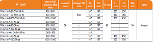 Душевой поддон Cezares TRAY-S-R-90-550-56-W 90х90 белый купить в интернет-магазине Sanbest