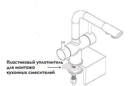 Смеситель для кухни WasserKRAFT A8037 купить в интернет-магазине сантехники Sanbest