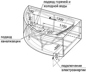 Ванна акриловая Радомир Альбена 168х120 комплект золото купить в интернет-магазине Sanbest
