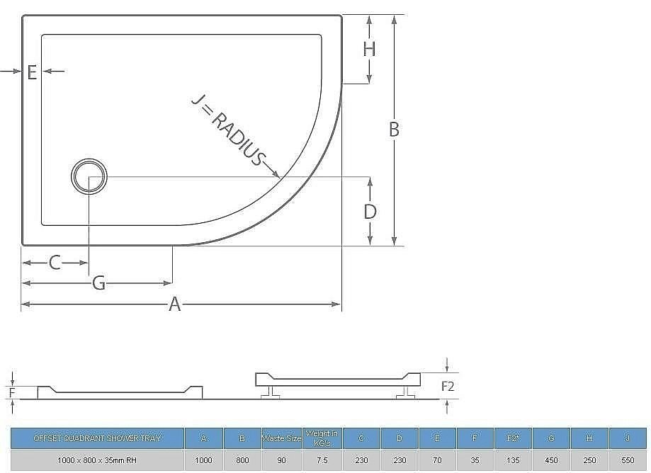 Душевой поддон Burlington Zamori Z1199 100x80 белый купить в интернет-магазине Sanbest