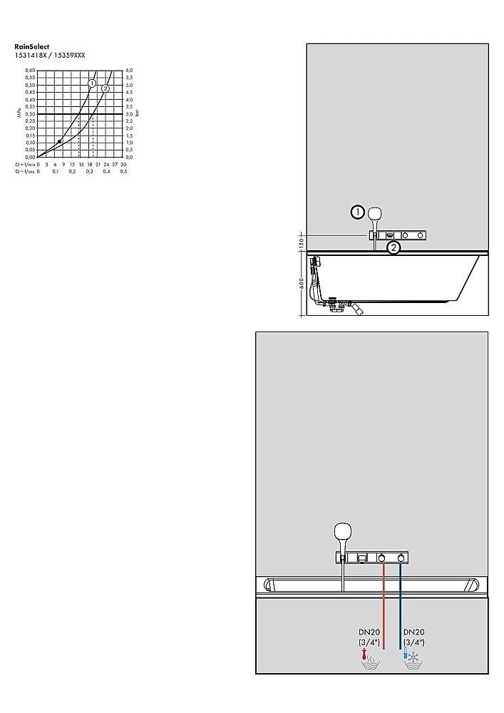 Скрытая часть Hansgrohe RainSelect 15314180 купить в интернет-магазине сантехники Sanbest