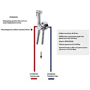 Гигиенический душ Boch Mann Braies CK-P07B BM10409 черный матовый купить в интернет-магазине сантехники Sanbest