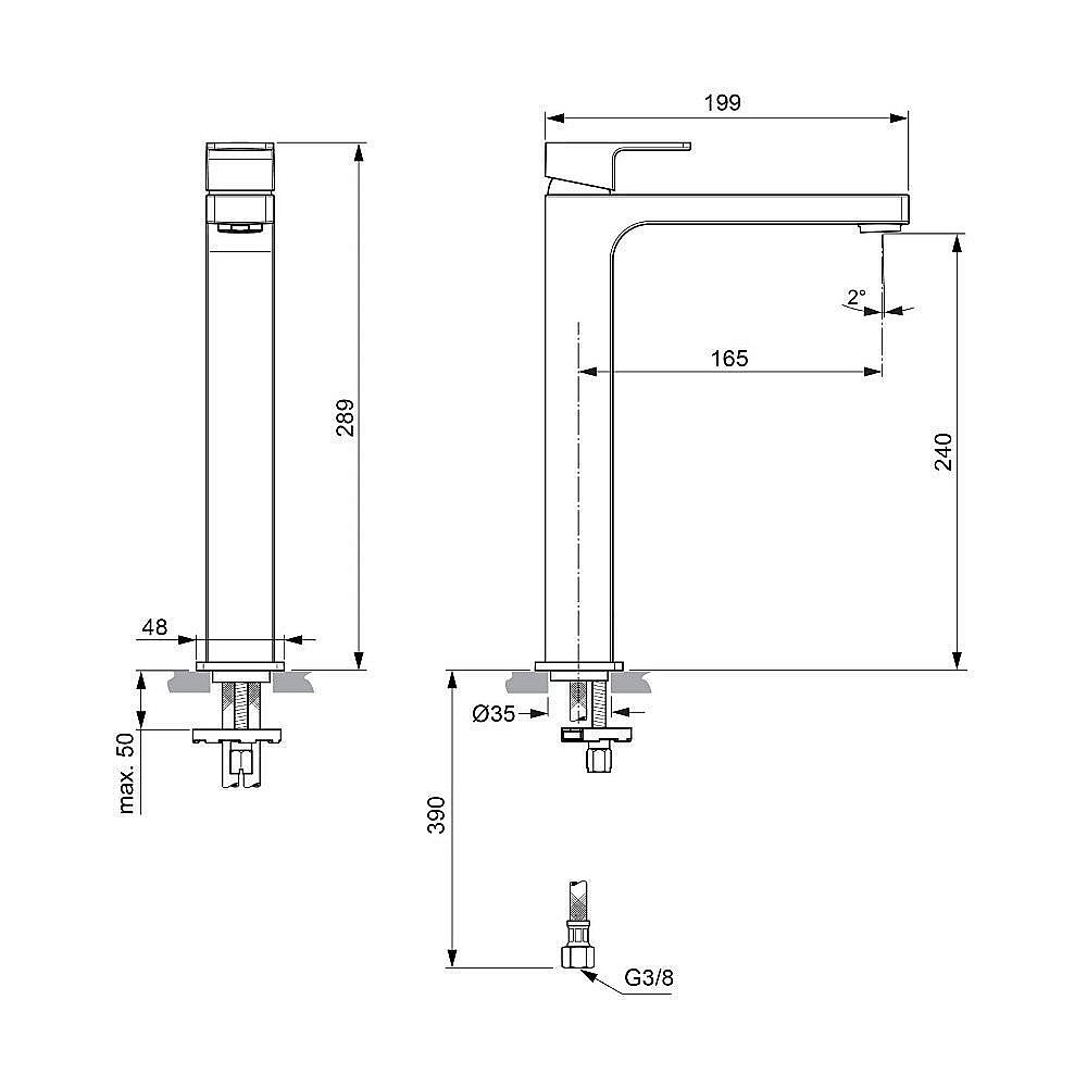 Смеситель для раковины Ideal Standard Edge A7114AA купить в интернет-магазине сантехники Sanbest