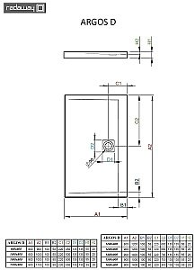 Душевой поддон Radaway Argos D 4AD916-01 160х90 белый купить в интернет-магазине Sanbest