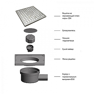 Душевой трап боковой Berges Trend 15х15 091002 хром глянец купить в интернет-магазине Sanbest