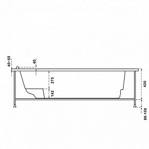 Ванна BAS Мартиника 160x85 купить в интернет-магазине Sanbest