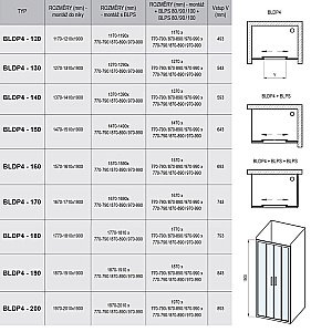 Душевой уголок Ravak Blix BLDP4+BLPS 120х100 профиль хром блестящий/стекло прозрачное купить в интернет-магазине Sanbest