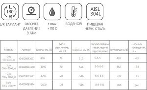 Полотенцесушитель водяной Ravak Style 500 x 1600_W купить в интернет-магазине сантехники Sanbest