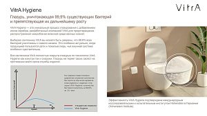 Раковина накладная Vitra PLURAL 7812B483-0016 купить в интернет-магазине Sanbest