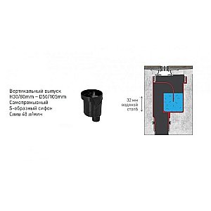 Душевой лоток прямой Berges Super Slim 100 091055 хром глянец купить в интернет-магазине Sanbest