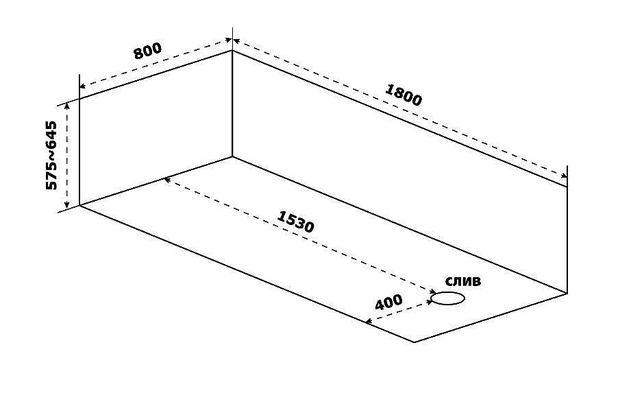 Ванна акриловая BAS Нирвана-PRO 180х80 без каркаса купить в интернет-магазине Sanbest