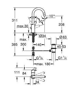 Смеситель для раковины Grohe Eurosmart New 23537002 купить в интернет-магазине сантехники Sanbest