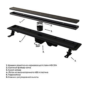 Душевой лоток RGW Drain Leo-31 купить в интернет-магазине Sanbest