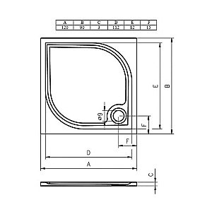 Душевой поддон Riho Kolping DB34 120x90 D004009005 белый купить в интернет-магазине Sanbest