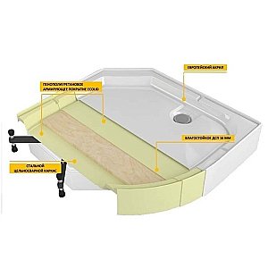 Душевой поддон Alex Baitler AB9017V-1 90х90 купить в интернет-магазине Sanbest