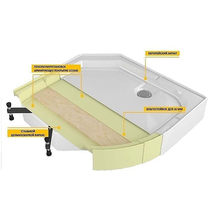 Душевой поддон Alex Baitler AB9017V-1 90х90 купить в интернет-магазине Sanbest