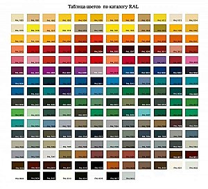 Тумба с раковиной Эстет Dallas Luxe 150 подвесная 2 ящика для ванной в интернет-магазине Sanbest