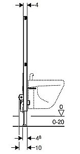 Инсталляция для биде Geberit Duofix 520 купить в интернет-магазине сантехники Sanbest