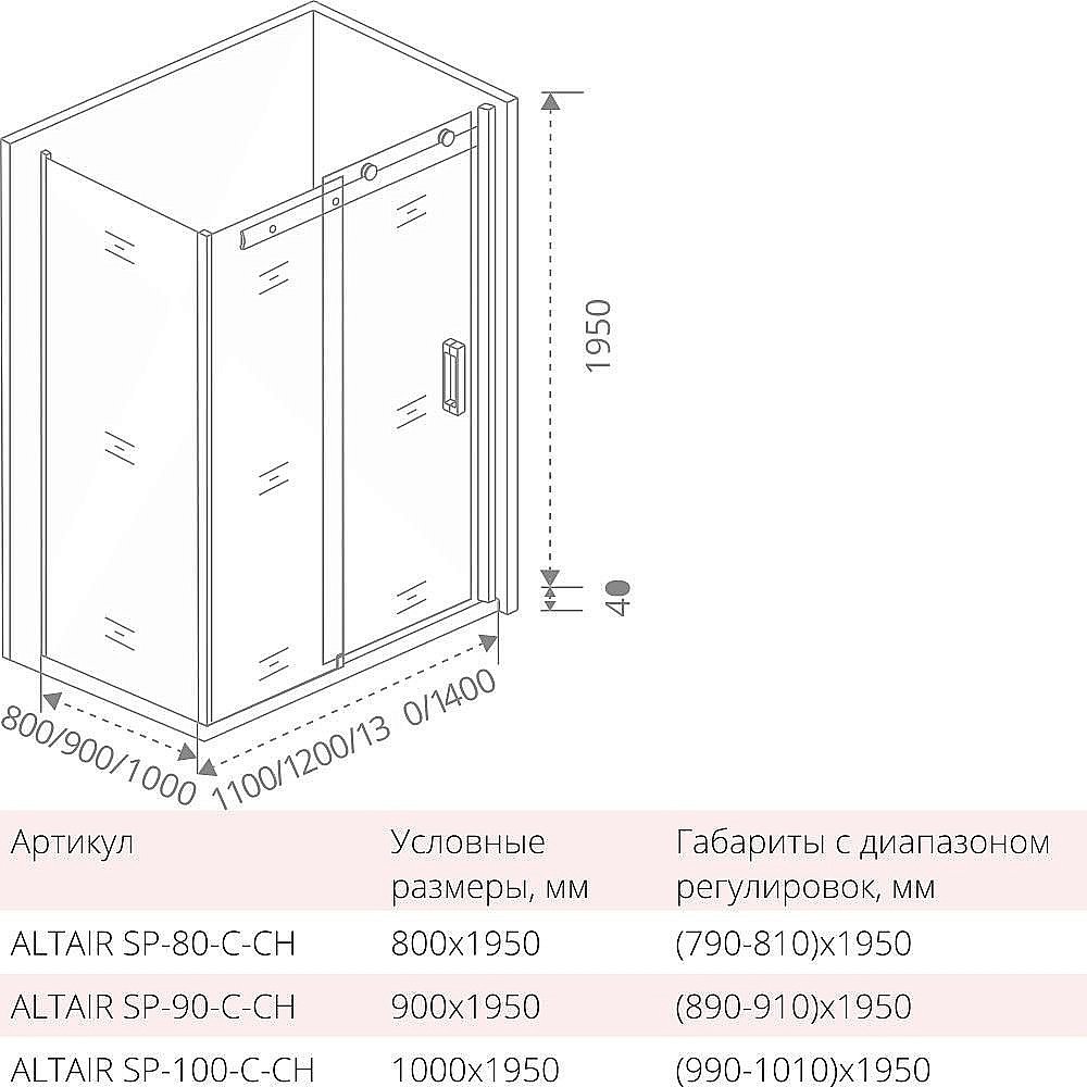 Душевой уголок Good door ALTAIR WTW+SP 110x80 купить в интернет-магазине Sanbest