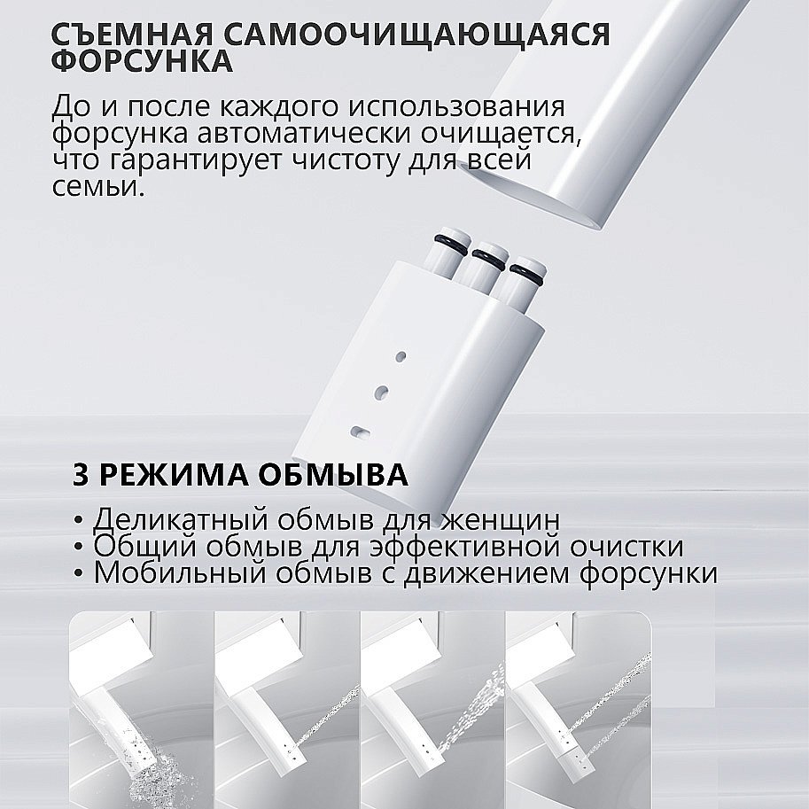 Электронный унитаз-биде ABBER Bequem AC1121S белый, с крышкой микролифт купить в интернет-магазине Sanbest