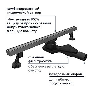 Душевой трап RGW SDR-51Gr 76215180-11 80 серый купить в интернет-магазине Sanbest