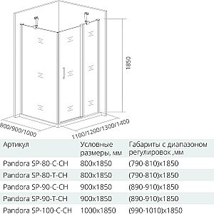 Душевой уголок Good door Pandora WTW+SP 140x80 прозрачный купить в интернет-магазине Sanbest
