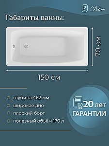 Ванна чугунная Delice Repos Comfort DLR220507R 150x70 белая с ручками купить в интернет-магазине Sanbest