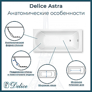 Ванна Delice Astra DLR330055-G 170х70 белая купить в интернет-магазине Sanbest