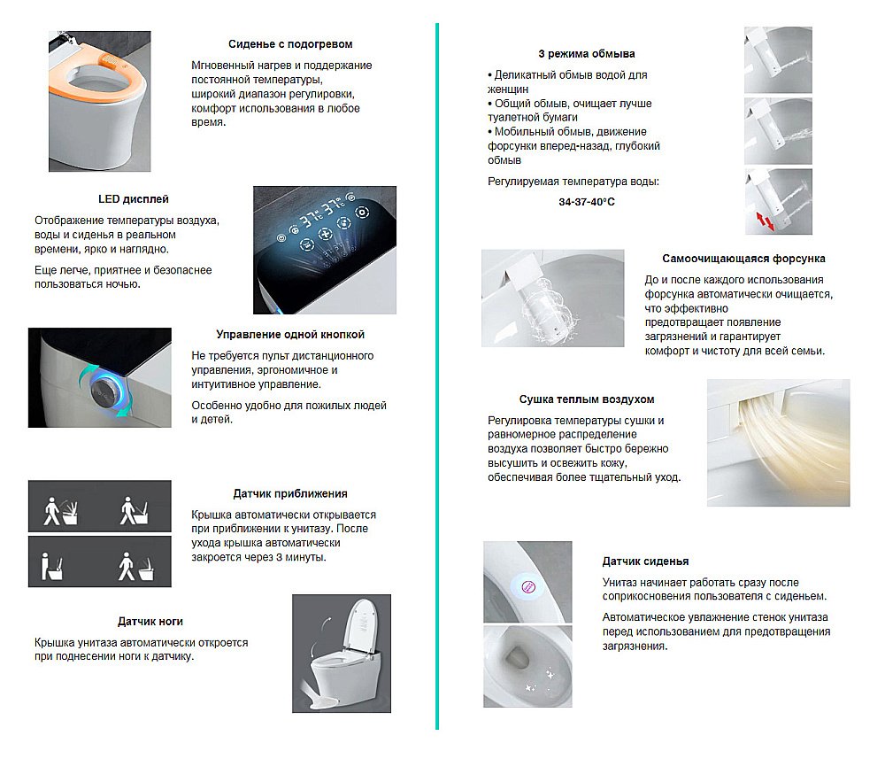 Унитаз-биде приставной ABBER Bequem AC1117S электронный, импульсный смыв, с крышкой микролифт купить в интернет-магазине Sanbest