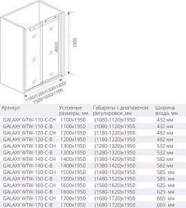 Душевая дверь Good Door GALAXY WTW-140-C-B купить в интернет-магазине Sanbest