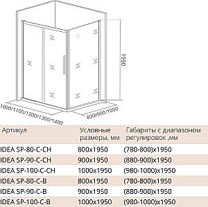 Душевой уголок Good Door Idea WTW+SP 140х100 стекло прозрачное/профиль хром купить в интернет-магазине Sanbest