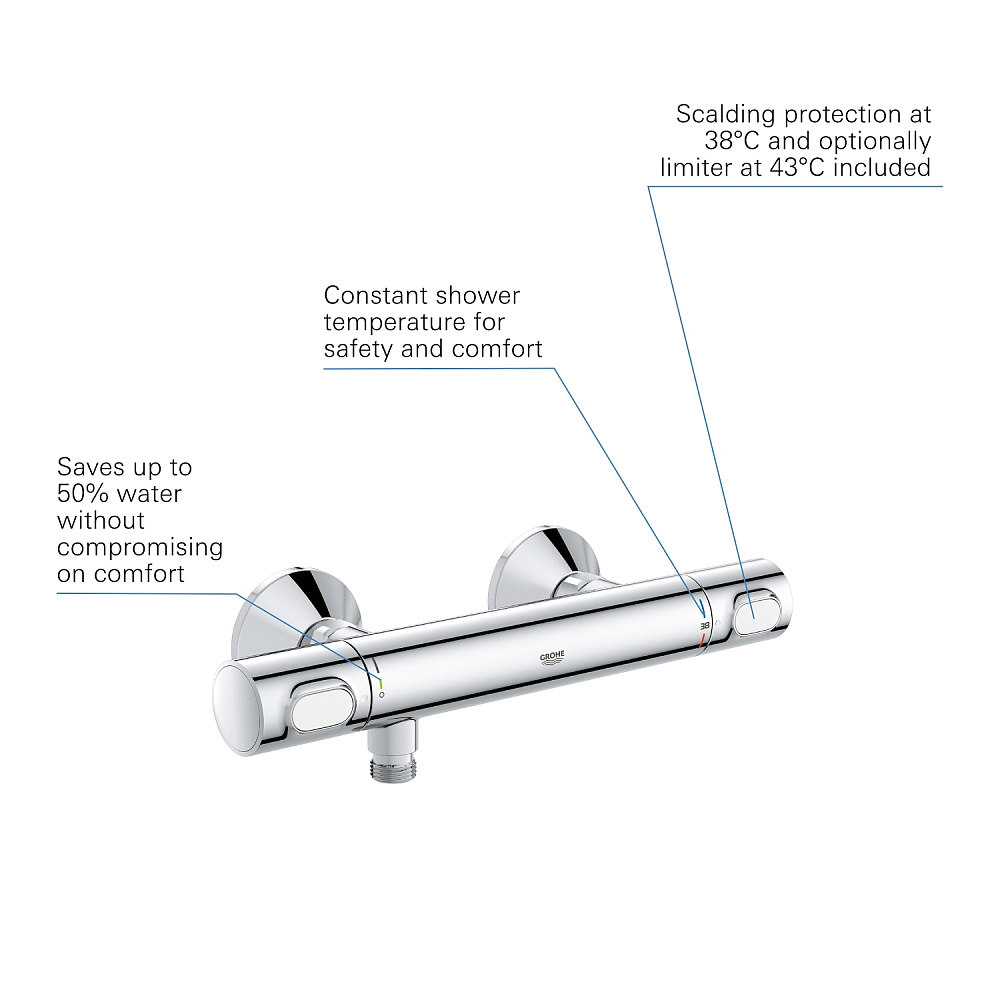 Смеситель для душа Grohe Grohtherm 500 34793000 хром купить в интернет-магазине сантехники Sanbest