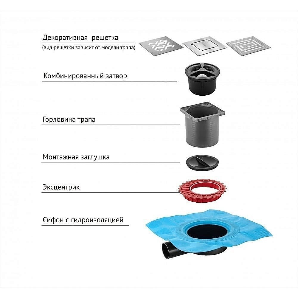 Душевой трап BERGES ZENTRUM Antik 094365 бронза купить в интернет-магазине Sanbest