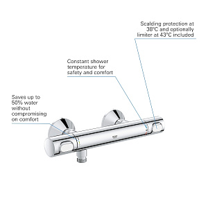 Смеситель для душа Grohe Grohtherm 500 34793000 хром купить в интернет-магазине сантехники Sanbest