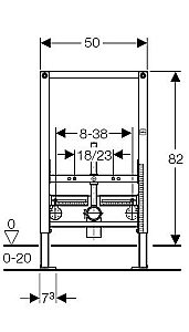 Инсталляция для биде Geberit Duofix 524 купить в интернет-магазине сантехники Sanbest