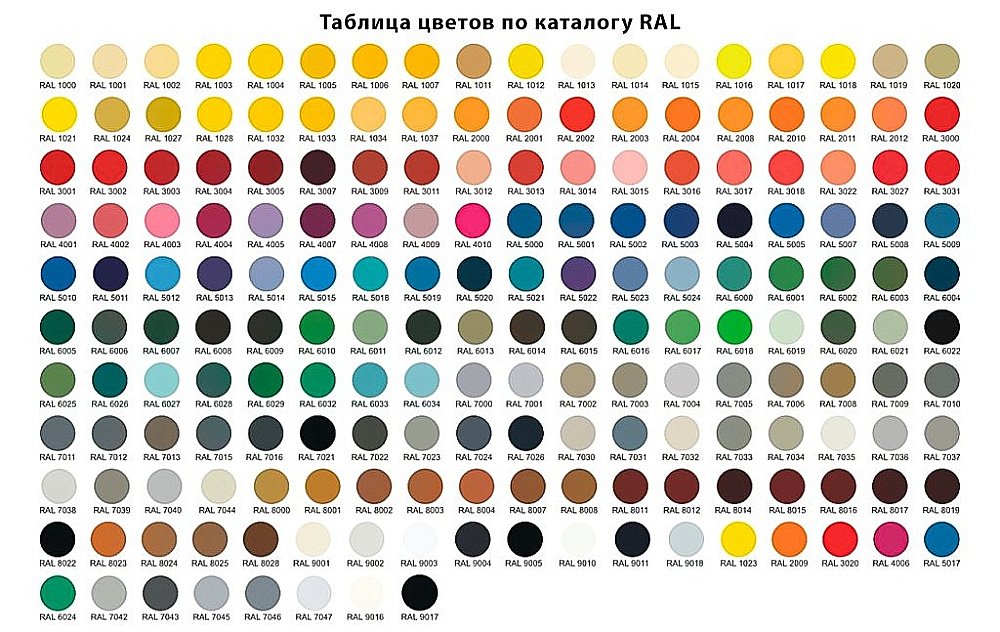 Ванна Эстет Бостон 180х74 на подиуме/цвет по RAL купить в интернет-магазине Sanbest