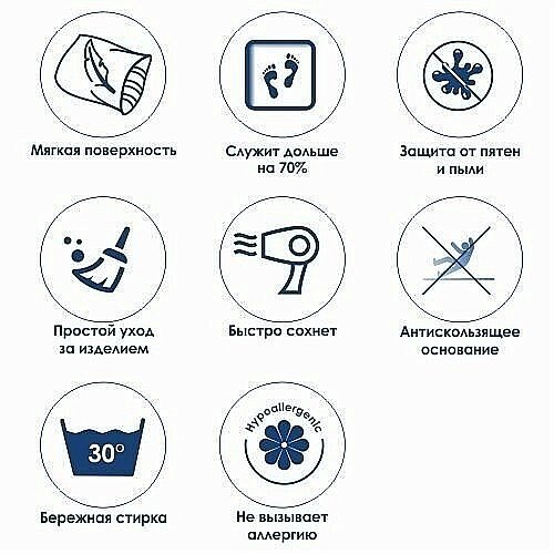 Коврик для ванной WasserKRAFT Wern BM-2574 купить в интернет-магазине сантехники Sanbest