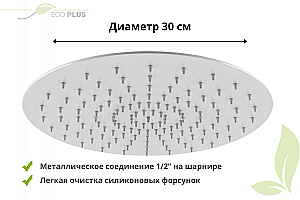 Верхний душ Relisan Flat Гл000022175 хром купить в интернет-магазине сантехники Sanbest