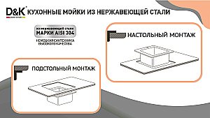 Кухонная мойка D&K 50х50 DKS505006 графит купить в интернет-магазине сантехники Sanbest