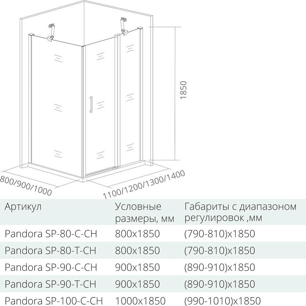 Душевой уголок Good door Pandora WTW+SP 140x100 прозрачный купить в интернет-магазине Sanbest