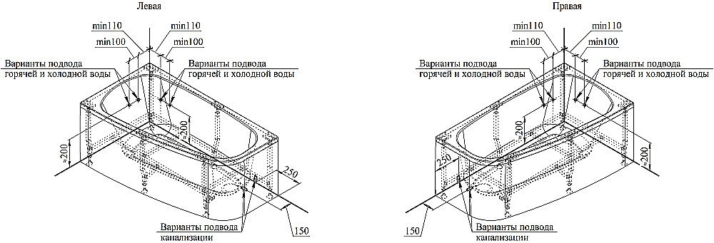 Ванна акриловая Радомир Рона 158х90 белая, слив бронза купить в интернет-магазине Sanbest