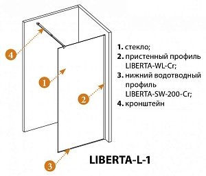 ƒушевое ограждение Cezares LIBERTA-L-1-120-120-GR-NERO стекло тонированное/профиль черный купить в интернет-магазине Sanbest