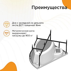 Ванна с гидромассажем Радомир Алари 168х120 ТЕРАПИЯ ХРОМ белая купить в интернет-магазине Sanbest