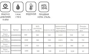 Полотенцесушитель водяной Ravak Degree 500 x 1600_W купить в интернет-магазине сантехники Sanbest