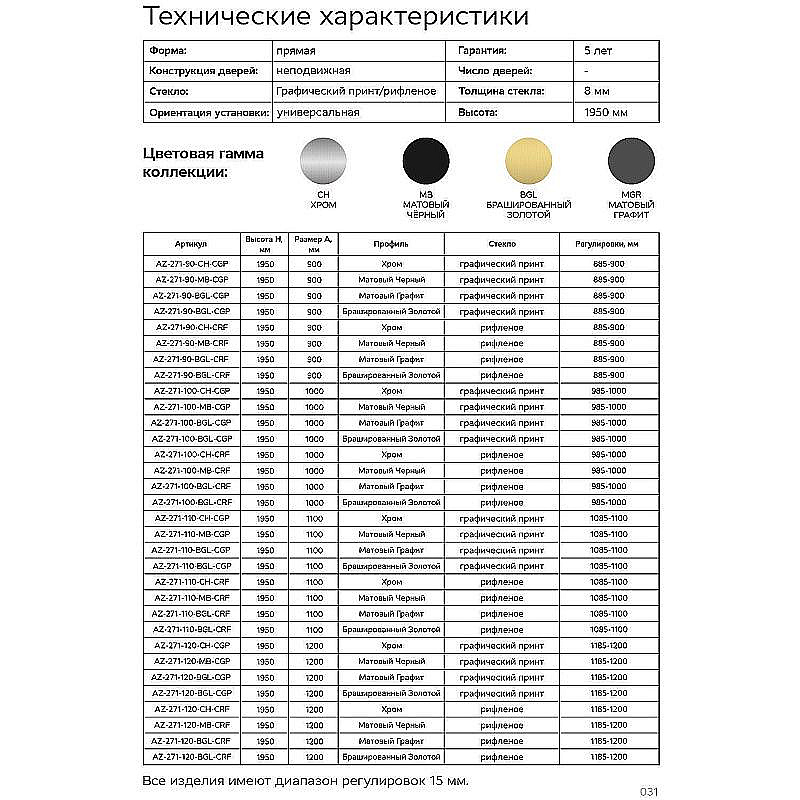 Душевое ограждение Azario Walk-in 120 AZ-271-120-MB-CRF стекло рифленое/профиль черный матовый купить в интернет-магазине Sanbest