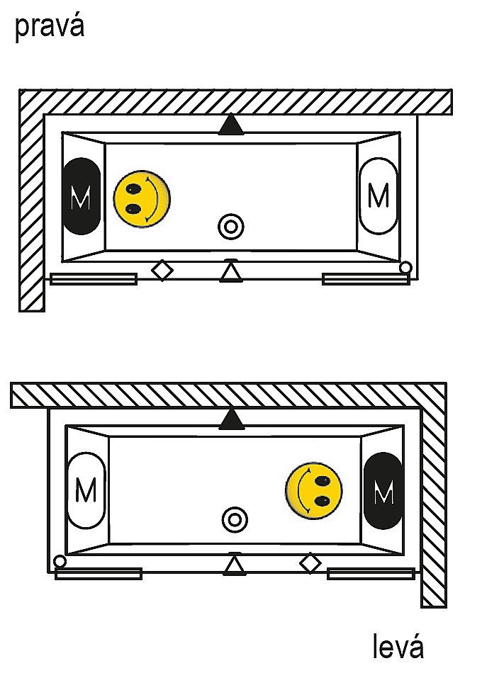 Акриловая ванна Riho Rething Cubic 200x90 B110001005 белая купить в интернет-магазине Sanbest