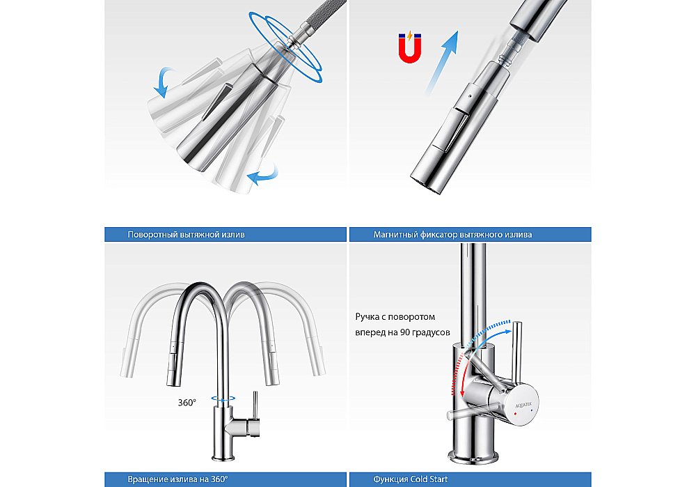 Смеситель для кухни Aquatek Европа AQ1384CR хром купить в интернет-магазине сантехники Sanbest