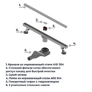 Душевой трап RGW SDR-51Gr 76215160-11 60 серый купить в интернет-магазине Sanbest